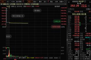 记者：米兰尝到租借迪亚斯的甜头，希望继续租借居勒尔